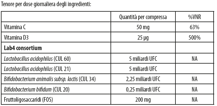 MicroFlor Scuola - Pack da 5