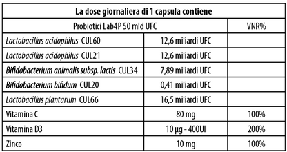 MicroFlor Linea